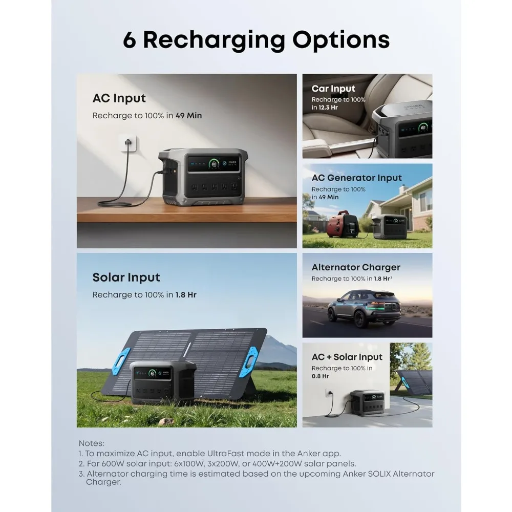 SOLIX C1000 Gen 2 200W Portable Power Station with Solar Panel 2000W Peak 3000W Solar Generator Full Charge Customized
SOLIX C1000 Gen 2 200W Portable Power Station with Solar Panel 2000W Peak 3000W Solar Generator Full Charge Customized