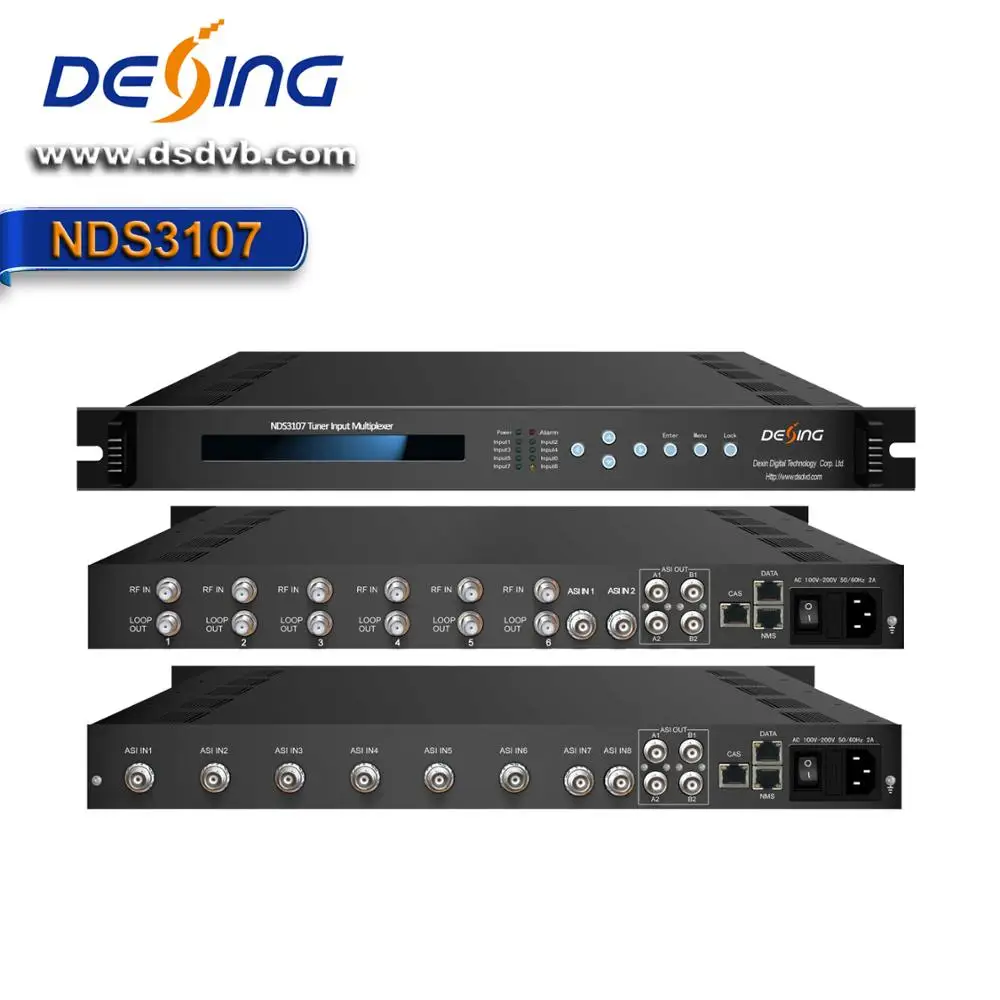 Digital Tv Headend Scrambler
Digital Tv Headend Scrambler