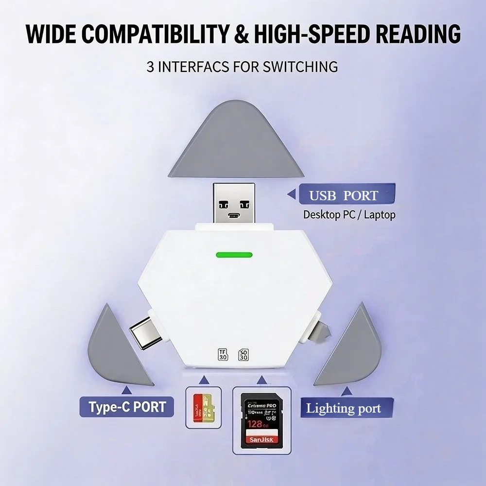 3 in 1 Memory Card Reader USB C USB Lighting, TF/SD Card Adapter with Magnetic Cap for PC Laptop MacBook Phone