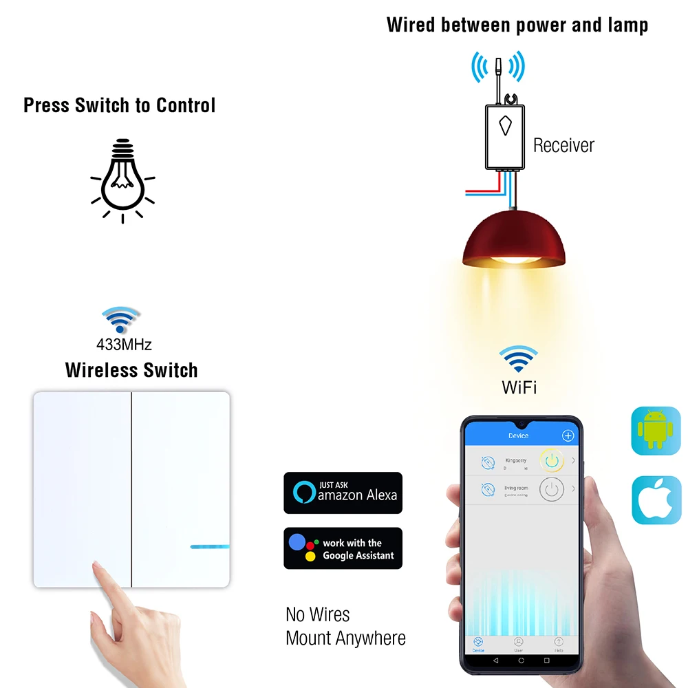 Smart home wireless remote control electrical equipment Tuya 2.4G WIFI smart switch RF433 long-distance wireless light switch
Smart home wireless remote control electrical equipment Tuya 2.4G WIFI smart switch RF433 long-distance wireless light switch