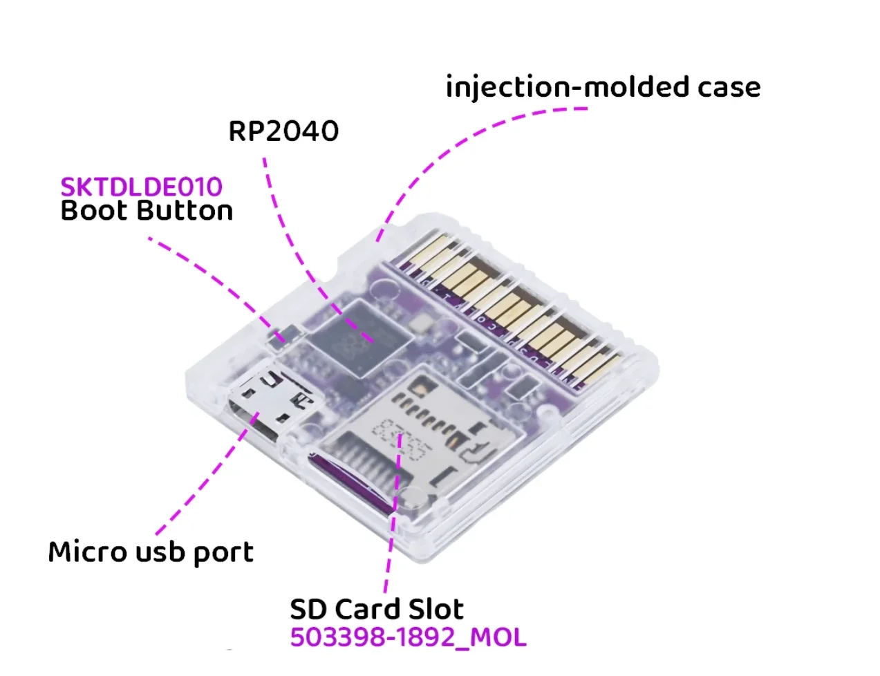 SUMMERFLASH DSpico Game Reader Cart Injection Molded Transparent Case with RP2040 MCU For NDS NDSL DSi 3DS Console
SUMMERFLASH DSpico Game Reader Cart Injection Molded Transparent Case with RP2040 MCU For NDS NDSL DSi 3DS Console