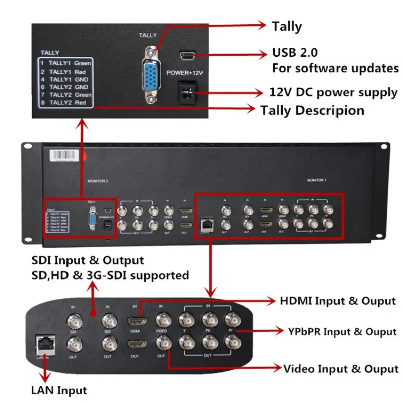 NEW LILLIPUT RM-7028S 3RU Rack Mount Dual Screen 7 Inch SD HD 3G-SDI for HDMI YPbPr Composite Video Monitor for Live Events Show
NEW LILLIPUT RM-7028S 3RU Rack Mount Dual Screen 7 Inch SD HD 3G-SDI for HDMI YPbPr Composite Video Monitor for Live Events Show