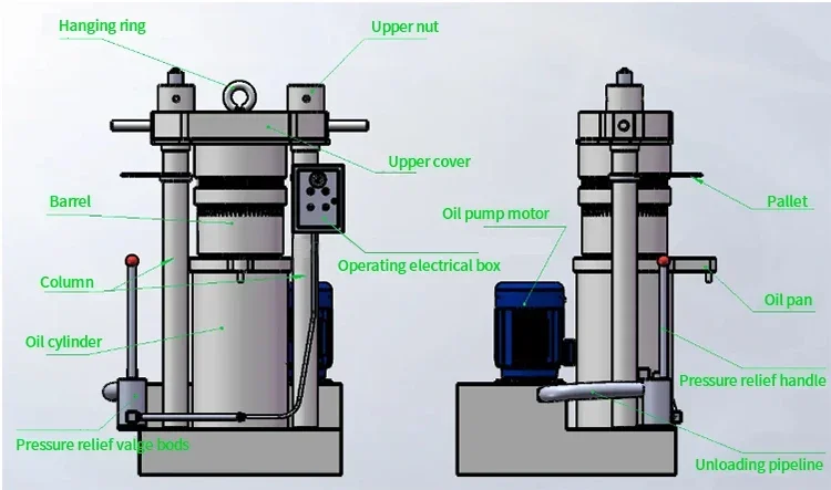 Press Olive Oil Extractor Oil Extraction Machine Olive Oil Press Machine Australia Sale
Press Olive Oil Extractor Oil Extraction Machine Olive Oil Press Machine Australia Sale