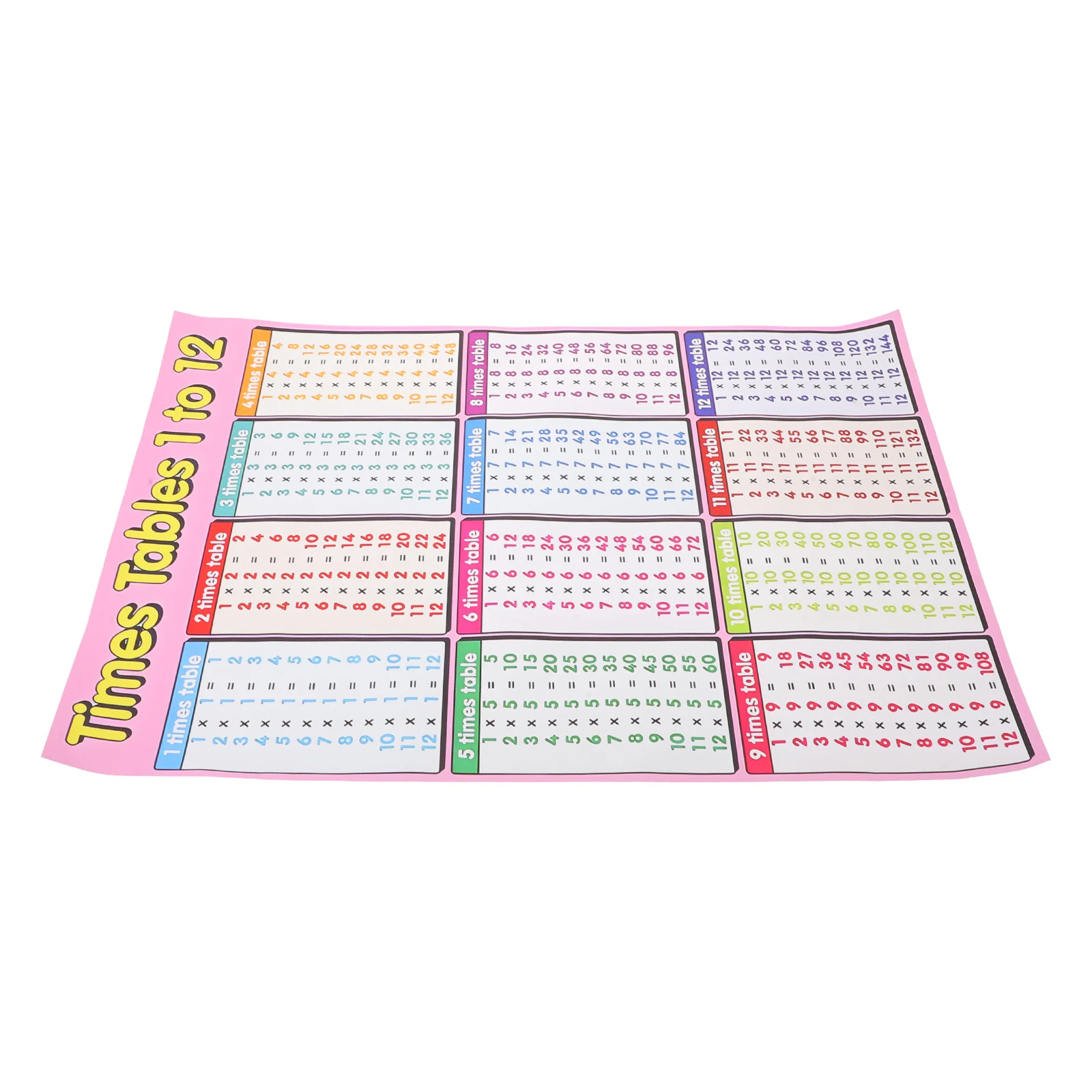 Multiplication Posters 1-12 Large Colorful Math Wall Poster Classroom Kids Multiplication Table Learning Tool Elementary
Multiplication Posters 1-12 Large Colorful Math Wall Poster Classroom Kids Multiplication Table Learning Tool Elementary