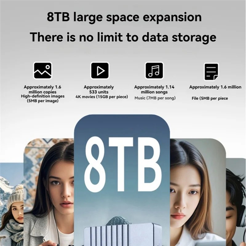 APPLIA-USB3.2 Gen2 Type-C 20 Гбит/с Dual Bay Nvme SSD Корпус M. 2 2280 Корпус для жесткого диска Корпус для внешнего жесткого диска US PLUG
APPLIA-USB3.2 Gen2 Type-C 20 Гбит/с Dual Bay Nvme SSD Корпус M. 2 2280 Корпус для жесткого диска Корпус для внешнего жесткого диска US PLUG