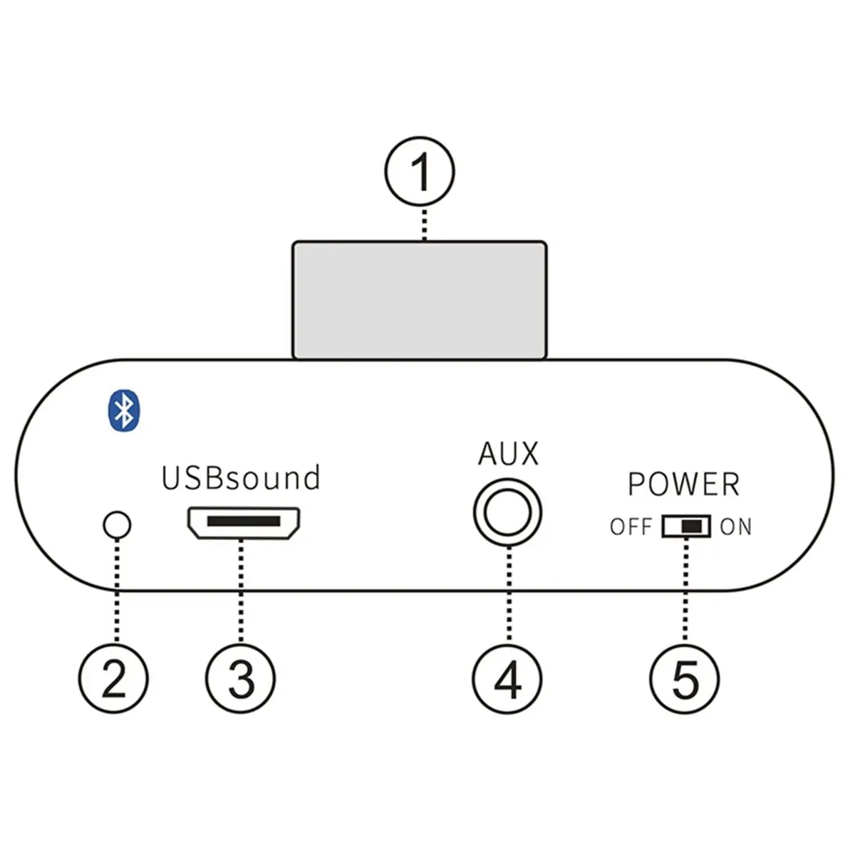 (BAAY) Мини-цифровой усилитель X25 Bluetooth 12V-24V, стереофонический аудиоприемник, настольный усилитель мощностью 100 Вт, вилка стандарта США
(BAAY) Мини-цифровой усилитель X25 Bluetooth 12V-24V, стереофонический аудиоприемник, настольный усилитель мощностью 100 Вт, вилка стандарта США