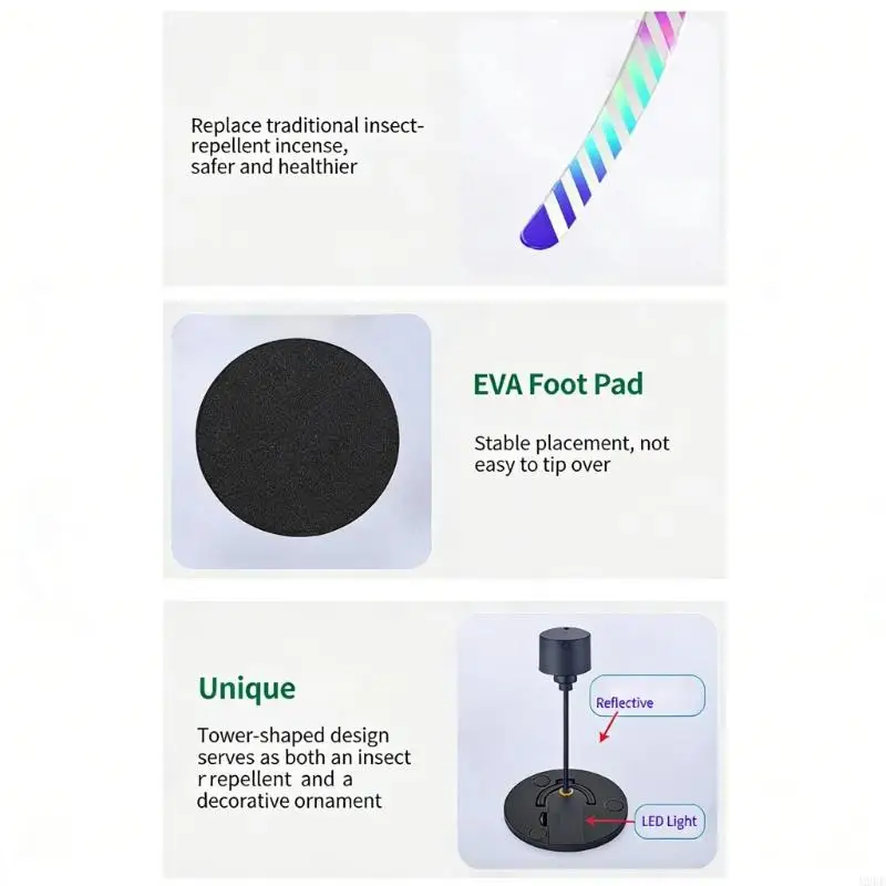 Rechargeable Fly Fan LED Light Cooling Wind Physical Insect Protective Outdoor
Rechargeable Fly Fan LED Light Cooling Wind Physical Insect Protective Outdoor