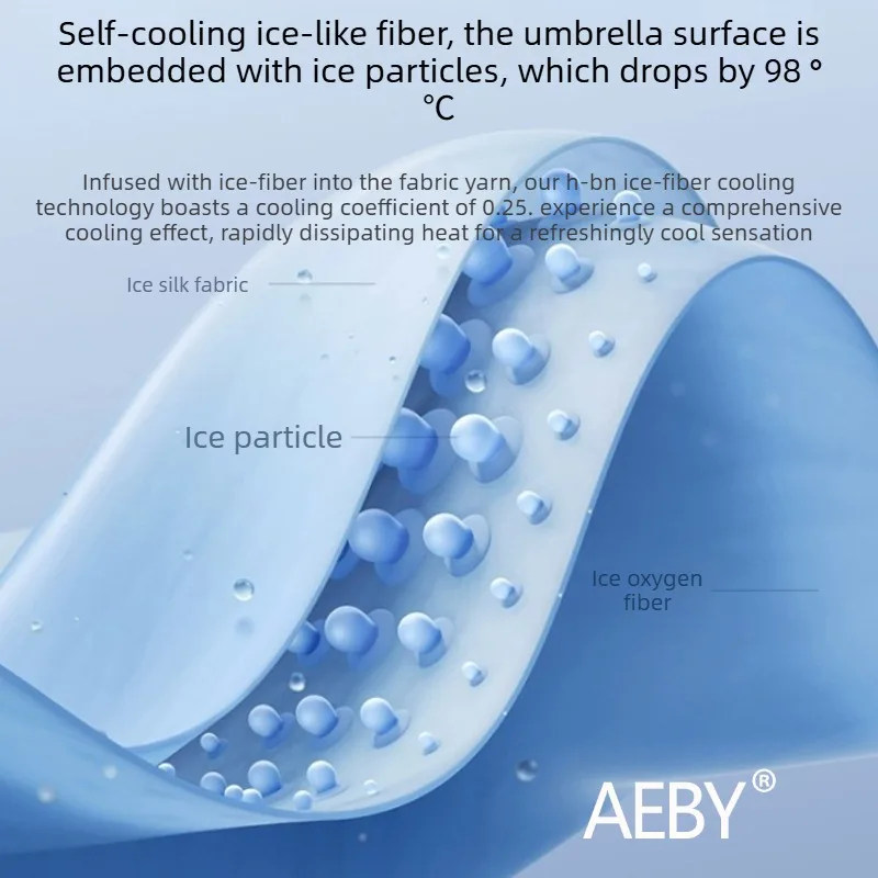 Солнцезащитный экран для лобового стекла BYD ATTO 3 Smart Driving Edition 2025, складной, теплоизоляционный, блокирует блики
Солнцезащитный экран для лобового стекла BYD ATTO 3 Smart Driving Edition 2025, складной, теплоизоляционный, блокирует блики