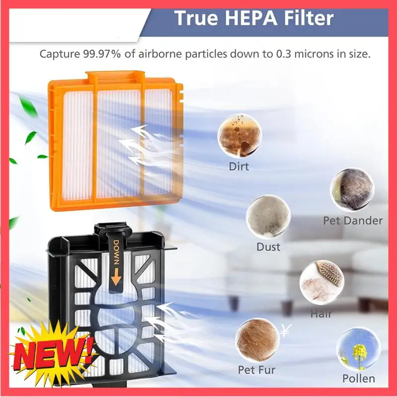 B17C Replacement Parts For Shark AI AV2501S AV2501AE RV2502AE RV2520AOUS AV2510AOUS AV2511AE Vacuum Accessories Kit 
B17C Replacement Parts For Shark AI AV2501S AV2501AE RV2502AE RV2520AOUS AV2510AOUS AV2511AE Vacuum Accessories Kit