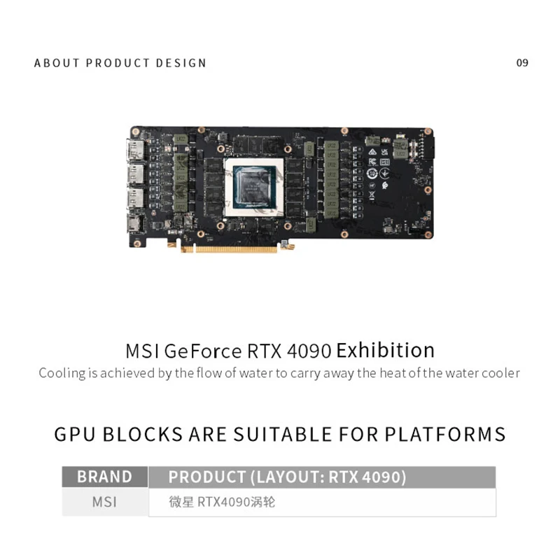 Bykski для MSI RTX4090 GPU, индивидуальный водяной блок, цельнометаллическая видеокарта, кулер для воды, радиатор водяного охлаждения ПК
Bykski для MSI RTX4090 GPU, индивидуальный водяной блок, цельнометаллическая видеокарта, кулер для воды, радиатор водяного охлаждения ПК