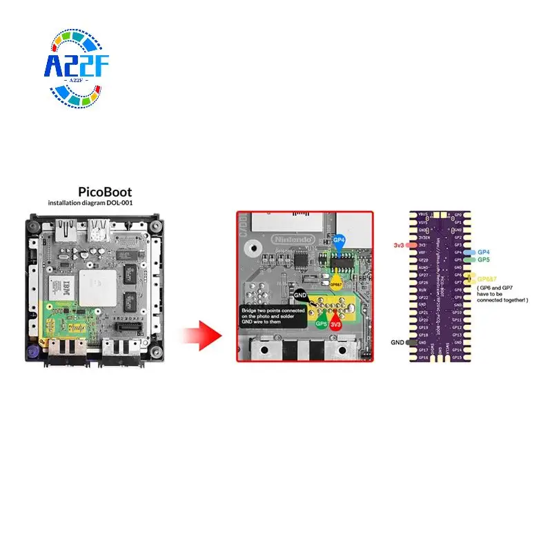 A22F-Picoboot Board Kit + Adapter For Raspberry Picoboot Pi Pico Board IPL Replacement Modchip For Gamecube Console
A22F-Picoboot Board Kit + Adapter For Raspberry Picoboot Pi Pico Board IPL Replacement Modchip For Gamecube Console