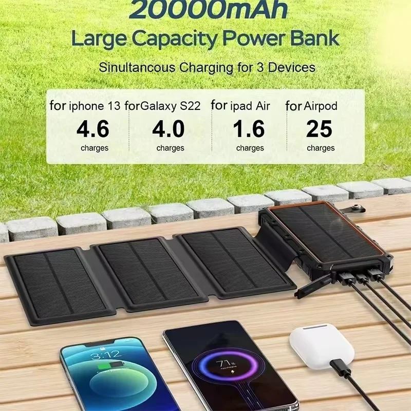 20000mAh Solar Folding Power Bank with 4 Solar Panel Dual USB Powerbank for iPhone 17 Xiaomi Portable Charger with Camping Light
20000mAh Solar Folding Power Bank with 4 Solar Panel Dual USB Powerbank for iPhone 17 Xiaomi Portable Charger with Camping Light