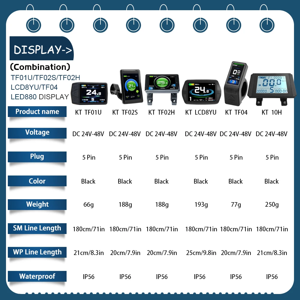 Новый дисплей KT Ebike TF01U/TF02S/TF02H/LCD12/LCD8YU/TF04 LCD для электровелосипедов 24В/36В/48В для контроллера электровелосипеда
Новый дисплей KT Ebike TF01U/TF02S/TF02H/LCD12/LCD8YU/TF04 LCD для электровелосипедов 24В/36В/48В для контроллера электровелосипеда
