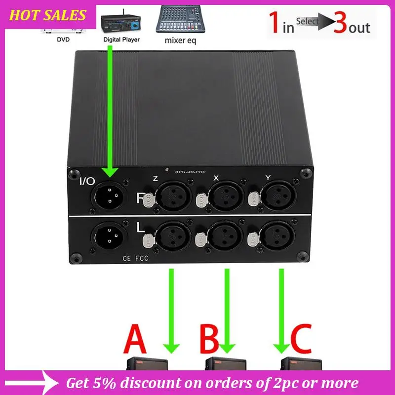 3-Way Stereo XLR Passive Audio Signal Switcher Selection Switch Balanced 3 In 1 Out Audio Selector Audio Select Switcher,Requisi
3-Way Stereo XLR Passive Audio Signal Switcher Selection Switch Balanced 3 In 1 Out Audio Selector Audio Select Switcher,Requisi