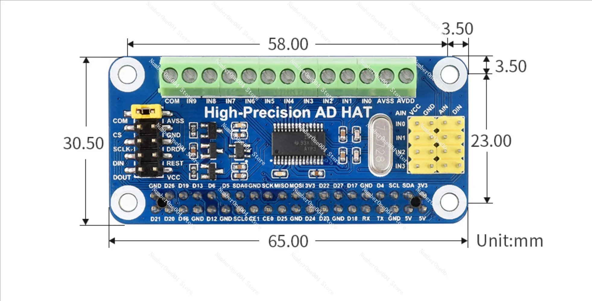 thumb