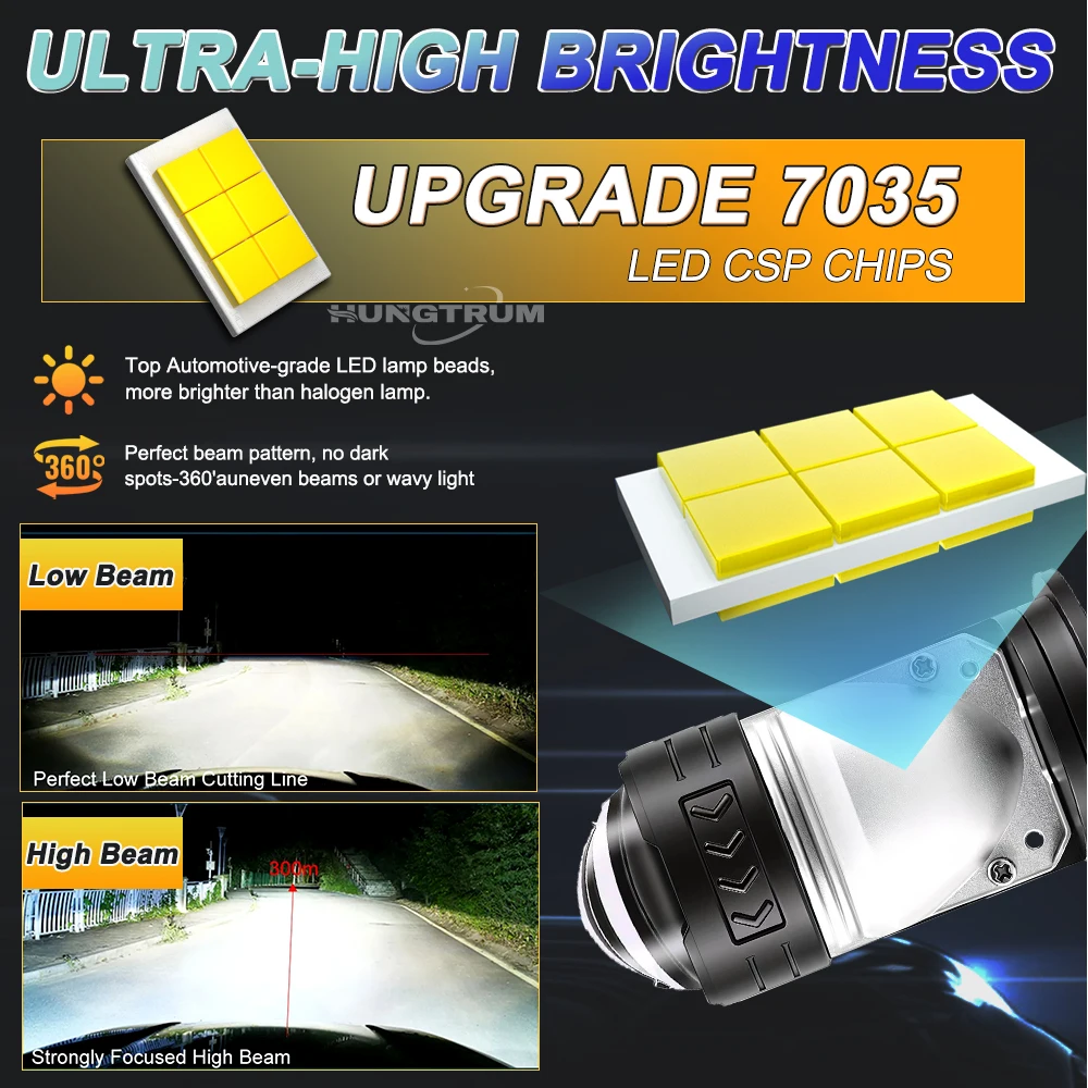 H4 LED Projector Lens Upgraded 1600000LM Wireless Plug And Play Car Lights CANBUS No Error 1:1 Halogen Bulb Design Headlamp 12V
H4 LED Projector Lens Upgraded 1600000LM Wireless Plug And Play Car Lights CANBUS No Error 1:1 Halogen Bulb Design Headlamp 12V