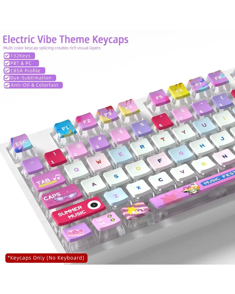 Incoming Call Atmosphere Keycaps All Sides White Background PC PBT Sublimation Boxed Small Full Set For Mechanical Keyboard
Incoming Call Atmosphere Keycaps All Sides White Background PC PBT Sublimation Boxed Small Full Set For Mechanical Keyboard