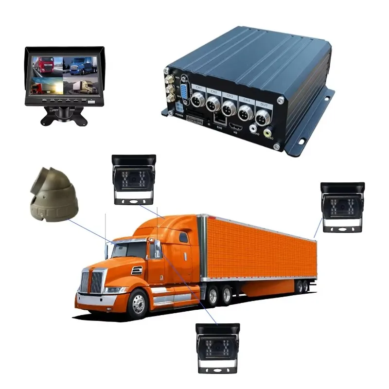 Tech New Product Explosion Tech Hard Disk GPS Wifi Mobile Truck Car Dvr
Tech New Product Explosion Tech Hard Disk GPS Wifi Mobile Truck Car Dvr