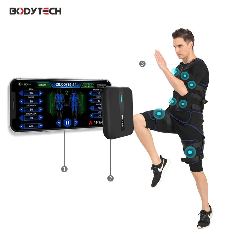 Home System Wholebody Training Electrode Technology Exercise Muscular Slimming Stimulate Ems Training Suit and Vest
Home System Wholebody Training Electrode Technology Exercise Muscular Slimming Stimulate Ems Training Suit and Vest