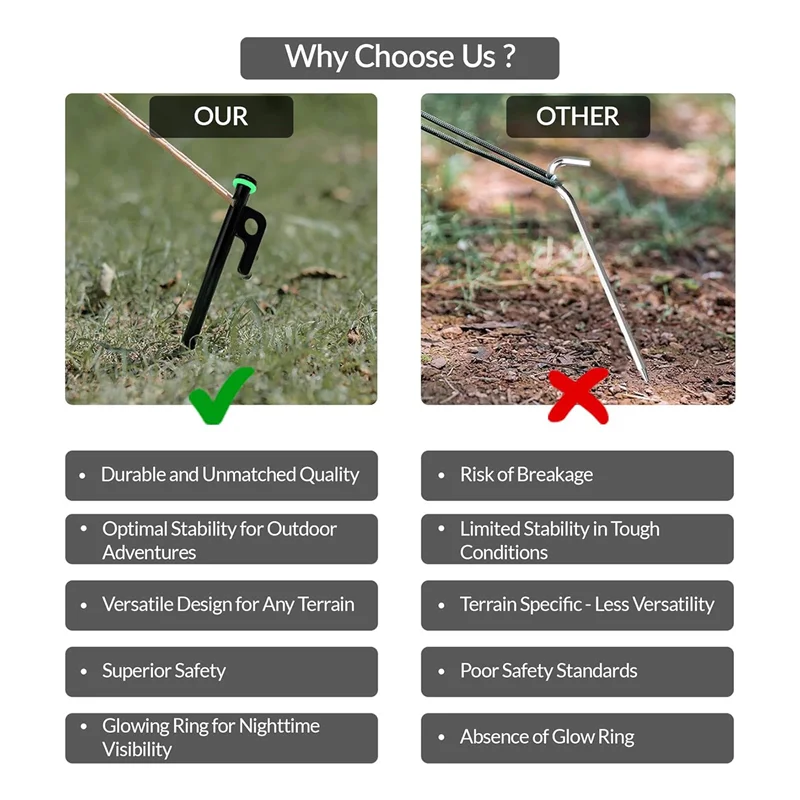 RTENTE-Pack 8 Tent Stakes, 12-Inch Camping Stakes With Glow Ring For Enhanced Visibility, Durable Ground Stakes For Outdoor
RTENTE-Pack 8 Tent Stakes, 12-Inch Camping Stakes With Glow Ring For Enhanced Visibility, Durable Ground Stakes For Outdoor
