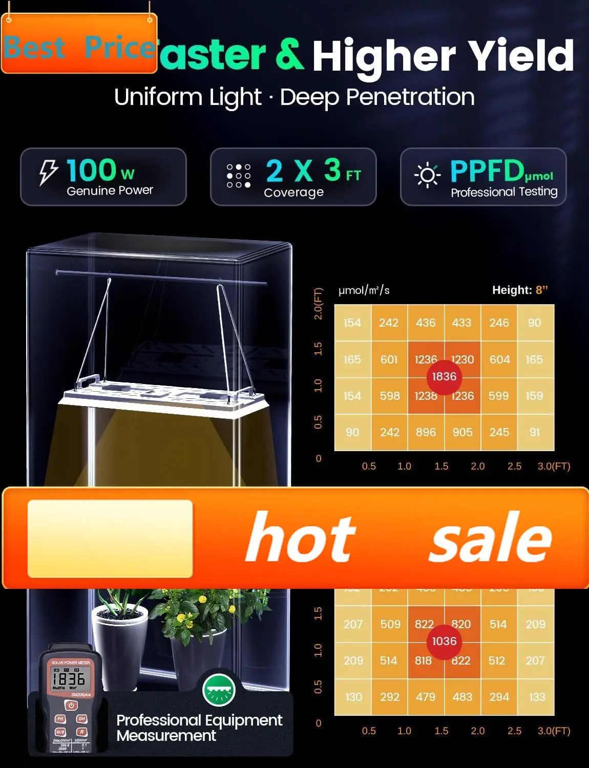 hot-selling100 Watt (Max 120W Output) Grow Lights for Indoor Plants Full Spectrum, Smart APP, 8-Level Adjustable Light, Hanging
hot-selling100 Watt (Max 120W Output) Grow Lights for Indoor Plants Full Spectrum, Smart APP, 8-Level Adjustable Light, Hanging