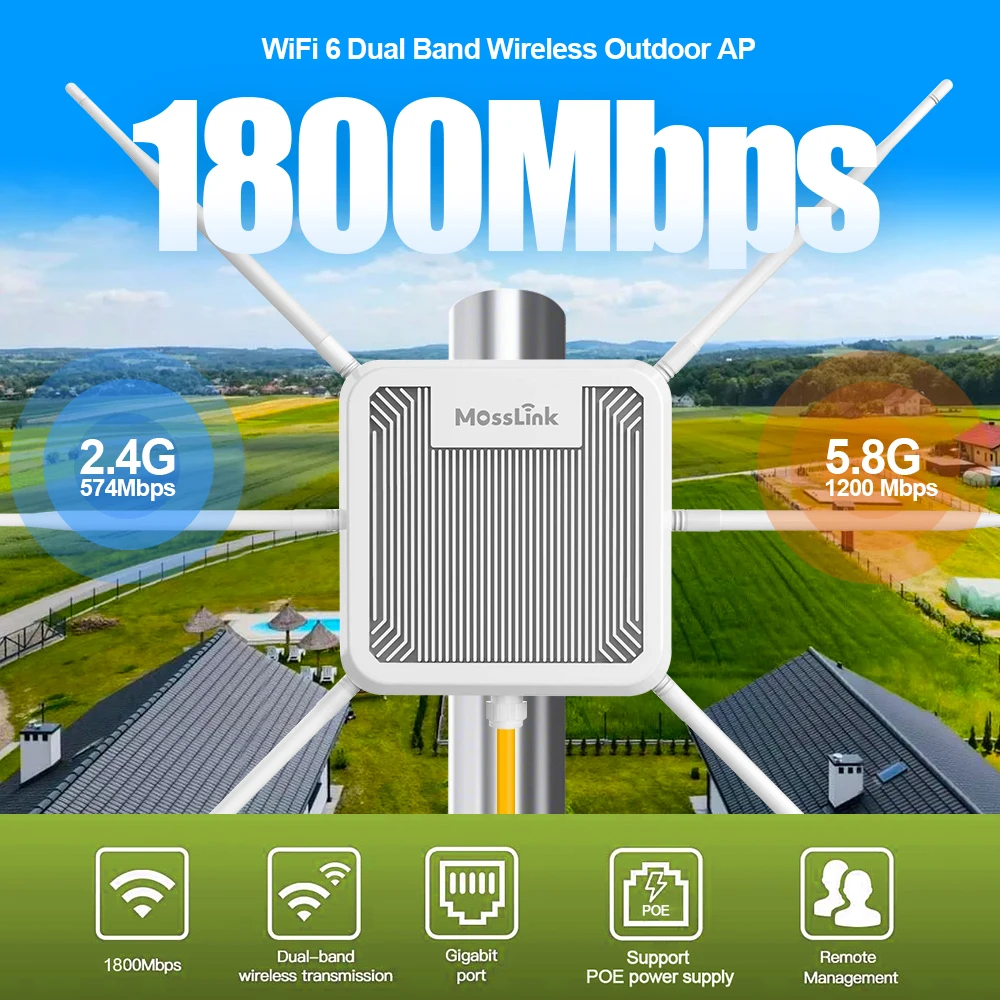 Mosslink AX1800 WiFi6 Wireless Extender High Power Dual Band Outdoor Mesh Router Long Range 6 *7dbi Antennas AP WiFi Repeater
Mosslink AX1800 WiFi6 Wireless Extender High Power Dual Band Outdoor Mesh Router Long Range 6 *7dbi Antennas AP WiFi Repeater