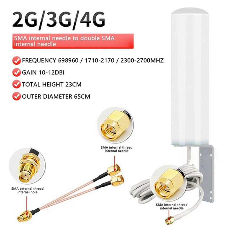 REPLA-2X 12Dbi Hotspot Miner Outdoor 915Mhz 868Mhz Lora Antenna 2G 3G 4G For RAK Nebra Bobcat Signal Booster Router Extender
REPLA-2X 12Dbi Hotspot Miner Outdoor 915Mhz 868Mhz Lora Antenna 2G 3G 4G For RAK Nebra Bobcat Signal Booster Router Extender