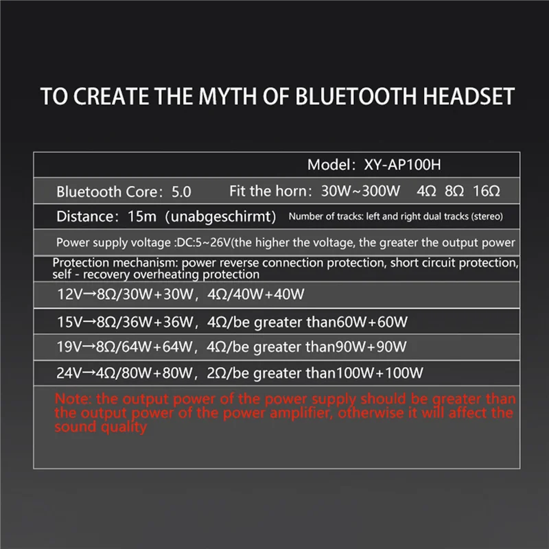 N93R XY-AP100H 100 Вт + 100 Вт двойной TPA3116D2 Bluetooth 5,0 стерео аудио цифровой мощный аудио усилитель плата AMP Amplificador AUX
N93R XY-AP100H 100 Вт + 100 Вт двойной TPA3116D2 Bluetooth 5,0 стерео аудио цифровой мощный аудио усилитель плата AMP Amplificador AUX