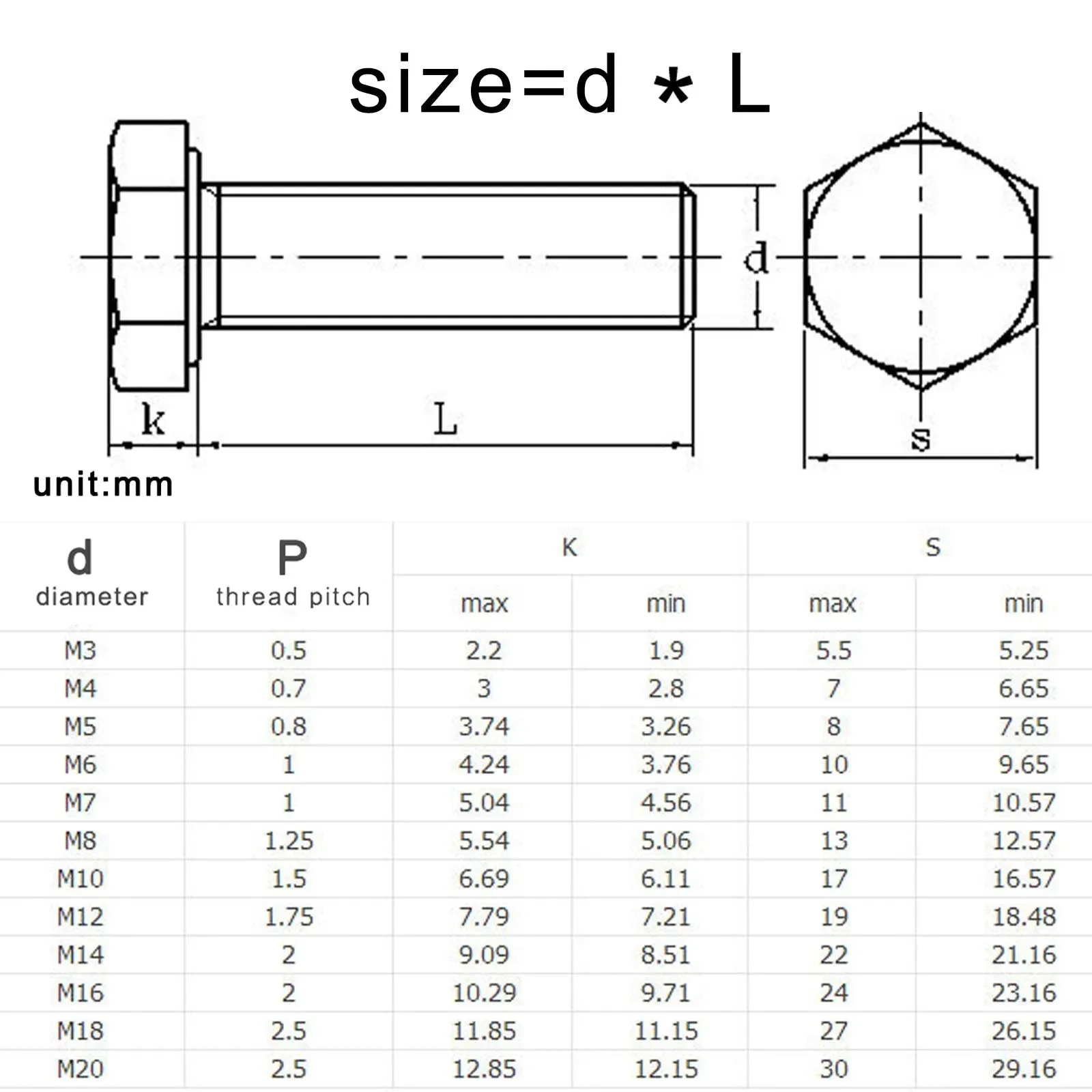 M5 M6 M8 M10 M12 M14 M16 A2-70 304 Stainless Steel DIN933 External Hex Screw Outer Hexagon Head Bolt Lengthen Thread 30-250mm
M5 M6 M8 M10 M12 M14 M16 A2-70 304 Stainless Steel DIN933 External Hex Screw Outer Hexagon Head Bolt Lengthen Thread 30-250mm