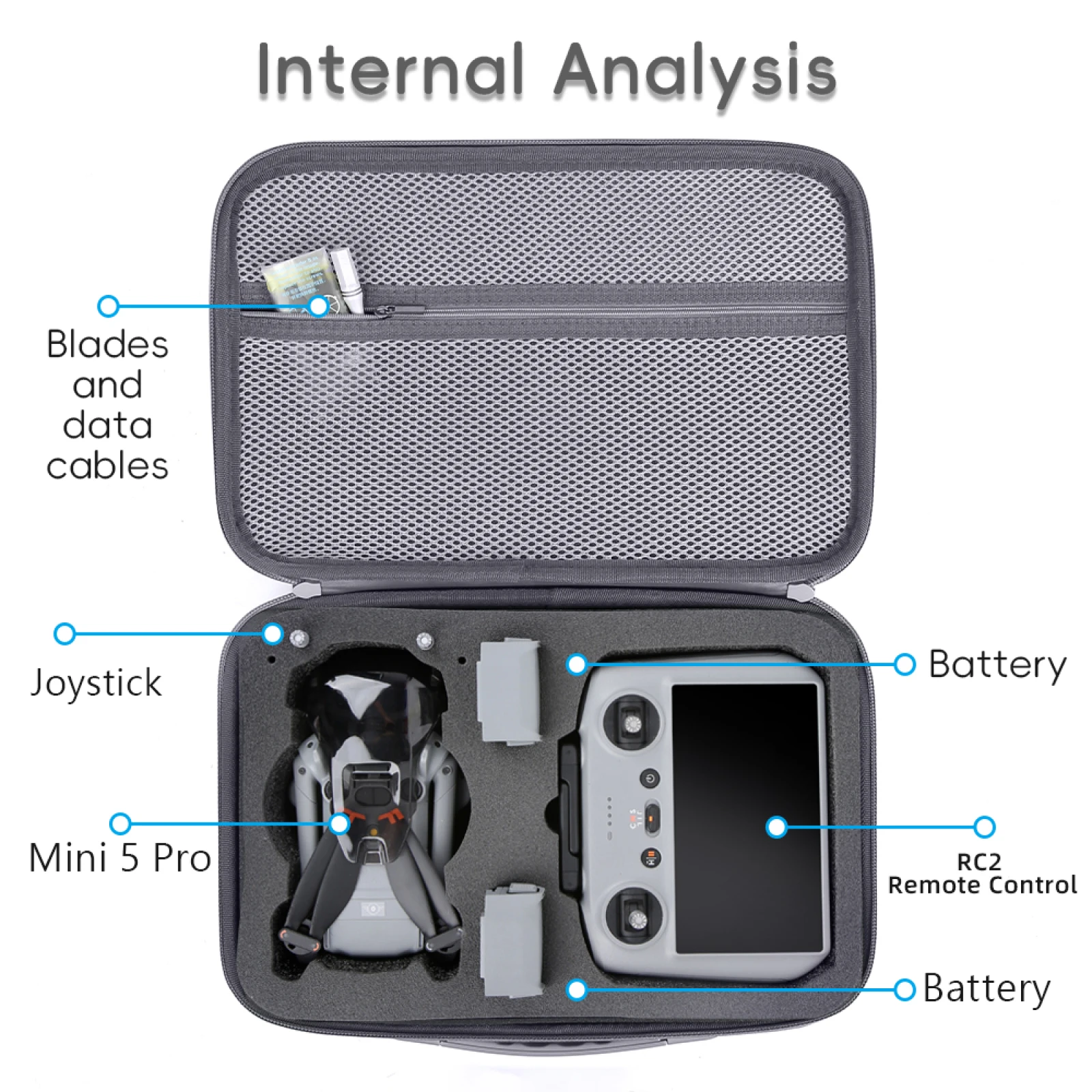 Portable Storage Case For DJI RC N3/RC2 Remote Control PU Waterproof Protection Shoulder Bag For DJI Mini5 Pro Drone Accessories
Portable Storage Case For DJI RC N3/RC2 Remote Control PU Waterproof Protection Shoulder Bag For DJI Mini5 Pro Drone Accessories
