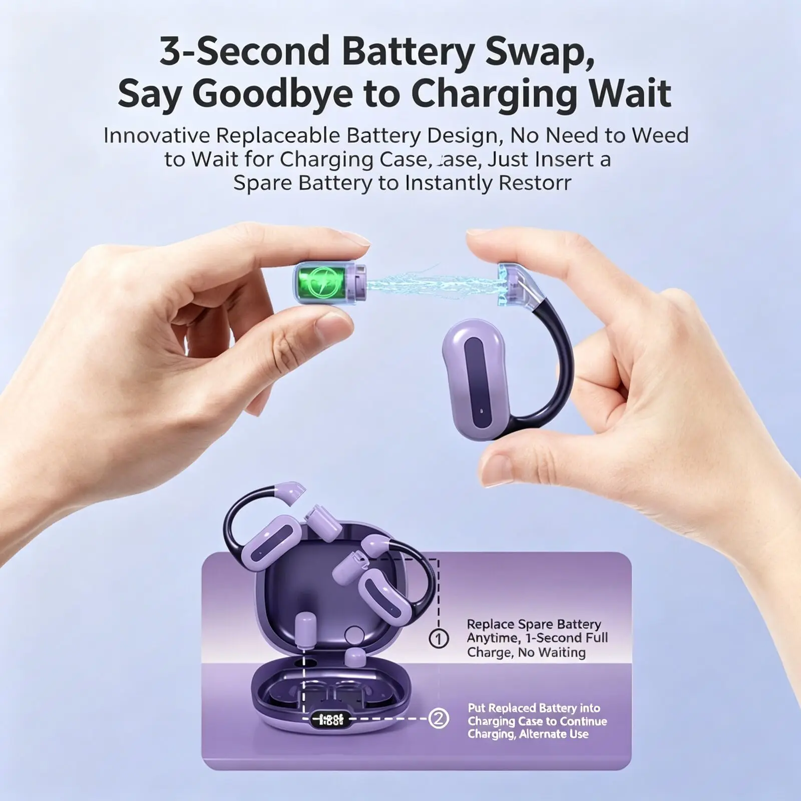 Bluetooth 6.0 Replaceable Battery Earphones Ear Hanging 150H Long Battery Life Wireless Noise Reduction Power Display Earbuds
Bluetooth 6.0 Replaceable Battery Earphones Ear Hanging 150H Long Battery Life Wireless Noise Reduction Power Display Earbuds