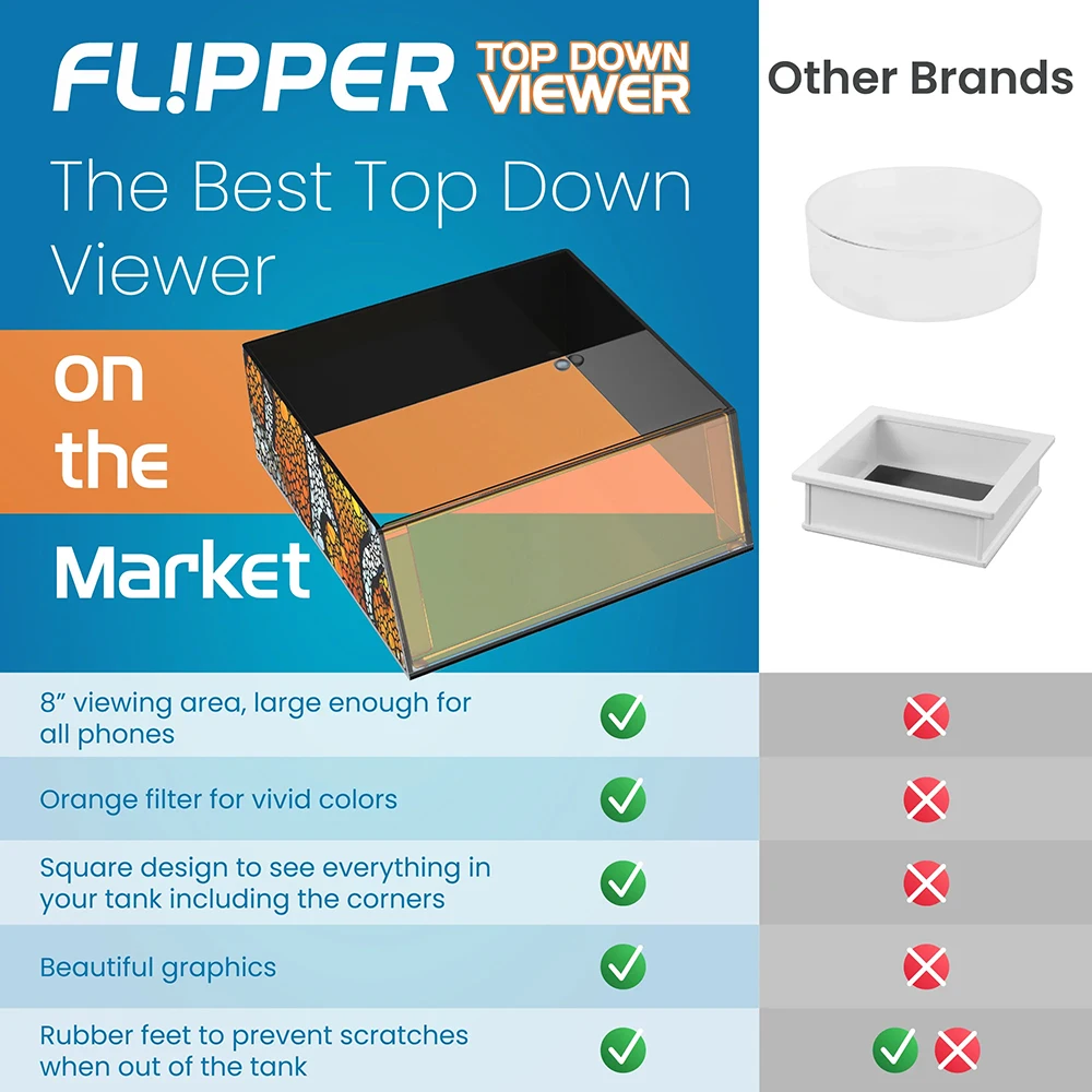 Акриловое окно-окуляр Flipper Top Down 8 дюймов для аквариума с ультрапрозрачным покрытием и съемным оранжевым фильтром для наблюдения за кораллами и рыбами, а также для фотосъемки
Акриловое окно-окуляр Flipper Top Down 8 дюймов для аквариума с ультрапрозрачным покрытием и съемным оранжевым фильтром для наблюдения за кораллами и рыбами, а также для фотосъемки