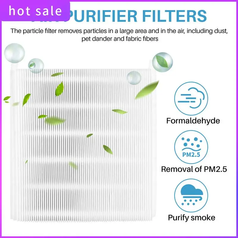 LICG-Blue Pure 411 Replacement Filters For Blueair Blue Pure 411, 411+ & MINI Air Purifiers
LICG-Blue Pure 411 Replacement Filters For Blueair Blue Pure 411, 411+ & MINI Air Purifiers