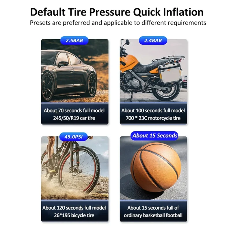 Superior-Car Air Pump 14.8V Tire Inflator Car Emergency Power Jump 10000Mah Air Pump Battery Booster 4.0L Gas
Superior-Car Air Pump 14.8V Tire Inflator Car Emergency Power Jump 10000Mah Air Pump Battery Booster 4.0L Gas