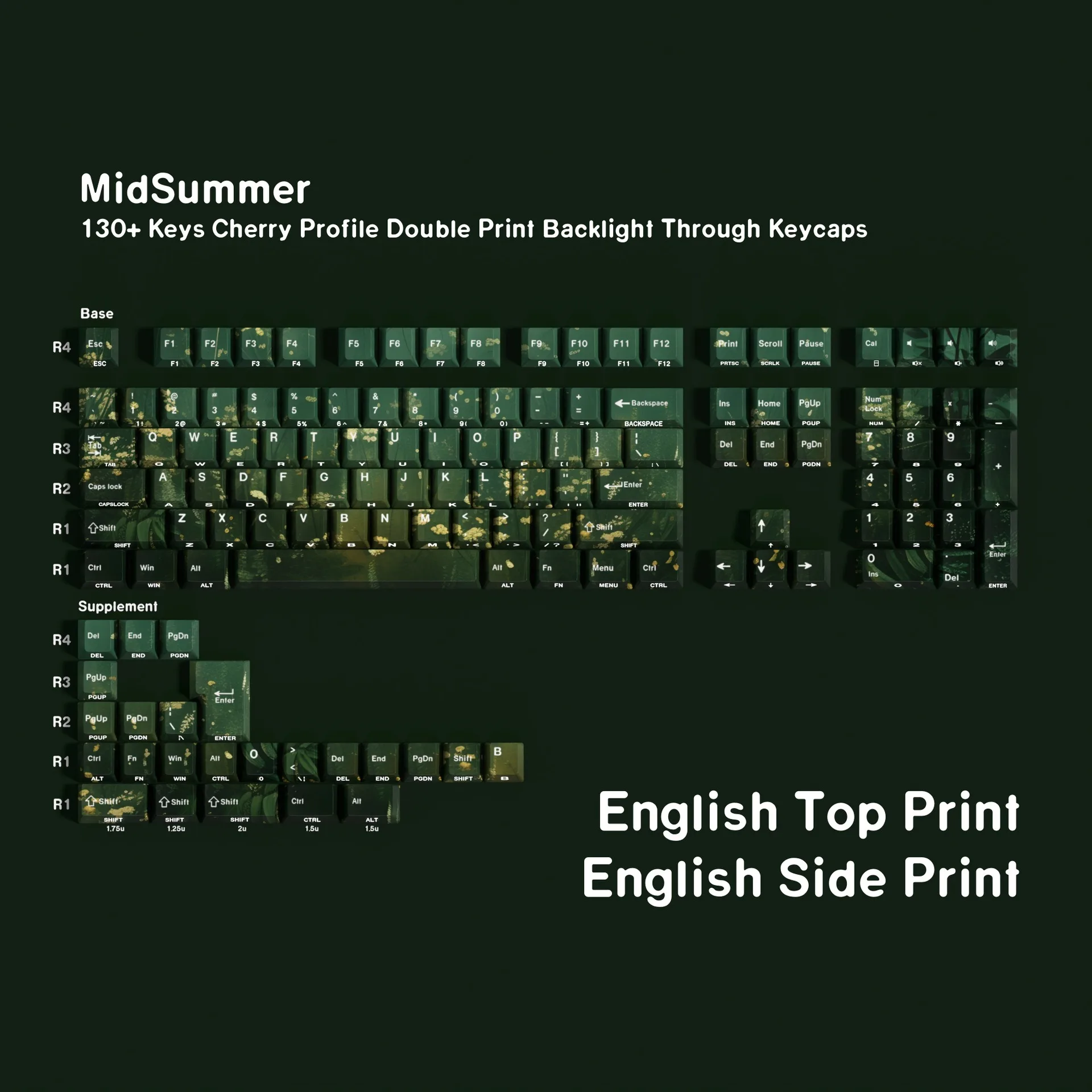 Механические кейкапы для клавиатуры (испанская, французская, немецкая, арабская, корейская, японская, русская раскладки), профиль Cherry, PBT, с боковой печатью
Механические кейкапы для клавиатуры (испанская, французская, немецкая, арабская, корейская, японская, русская раскладки), профиль Cherry, PBT, с боковой печатью