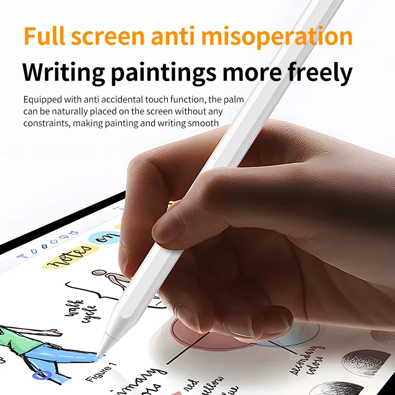 Стилус с функцией Palm Rejection для iPad, совместимый с Apple iPad Pro 2018-2025 гг., 11 дюймов/12,9 дюйма/M4, iPad Air 3/4/5/M2/M3, iPad mini 5/6
Стилус с функцией Palm Rejection для iPad, совместимый с Apple iPad Pro 2018-2025 гг., 11 дюймов/12,9 дюйма/M4, iPad Air 3/4/5/M2/M3, iPad mini 5/6
