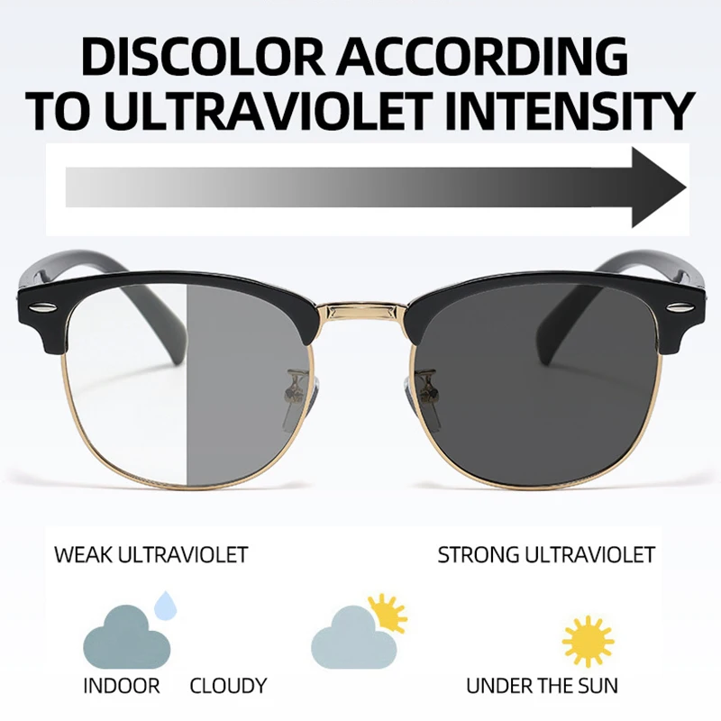 MIZHO Brand Retro Square Photochromic Sunglasses Men Fashion UV400 Eyewear Traveling Women Sun Glasses Drives Travel Oculos
MIZHO Brand Retro Square Photochromic Sunglasses Men Fashion UV400 Eyewear Traveling Women Sun Glasses Drives Travel Oculos