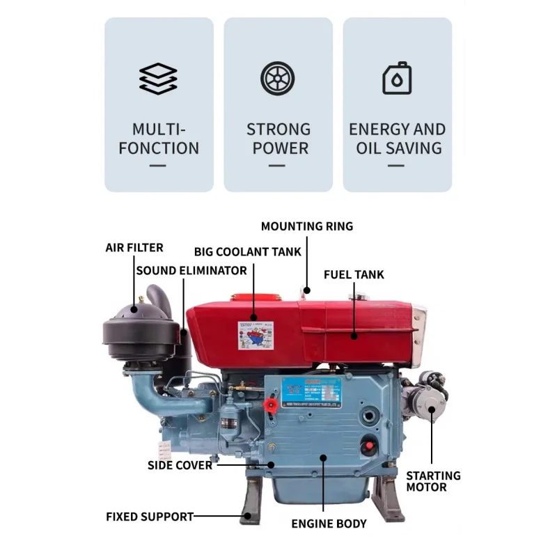 High-Peormance - ZS Single Cylinder-Cooled Engine Farming And Power Equipment
High-Peormance - ZS Single Cylinder-Cooled Engine Farming And Power Equipment