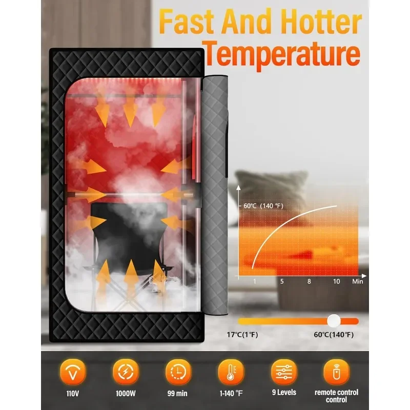 Upgraded Infrared Sauna Box for Relaxation,Detoxification,Portable Steam Sauna for Home with XL Steamer,
Upgraded Infrared Sauna Box for Relaxation,Detoxification,Portable Steam Sauna for Home with XL Steamer,