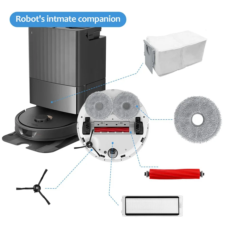 2 Set Accessories For Roborock Q Revo, Replacement Parts Robot Vacuum Cleaner Accessory Set,Main Brush,Wipes,Dust Bags-B51B
2 Set Accessories For Roborock Q Revo, Replacement Parts Robot Vacuum Cleaner Accessory Set,Main Brush,Wipes,Dust Bags-B51B