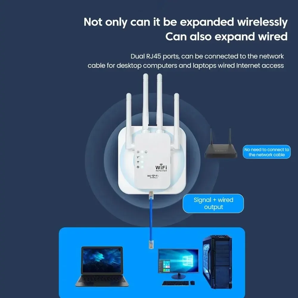 Wireless WiFi Repeater Signal Router 802.11N WiFi Extender Amplifier WiFi Booster 2.4G for Network Signal Coverage
Wireless WiFi Repeater Signal Router 802.11N WiFi Extender Amplifier WiFi Booster 2.4G for Network Signal Coverage