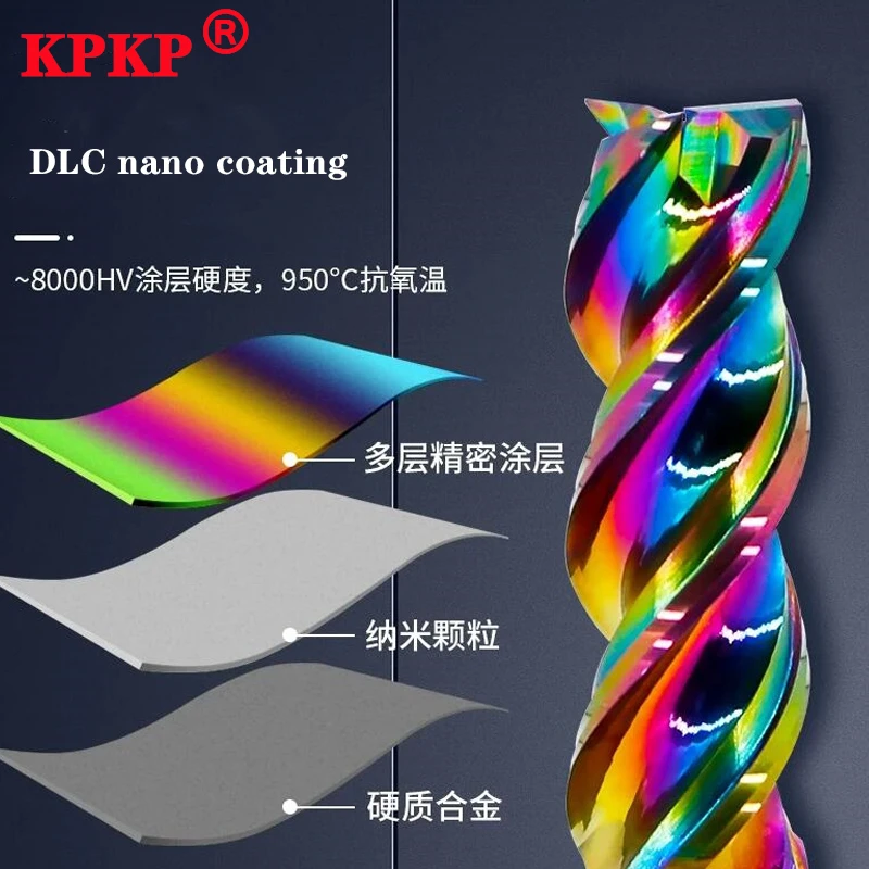 HRC55 U-образная канавка, алюминиевая фреза с 3-лезвийными краями, вольфрамовая сталь, твердый сплав, глянцевая алюминиевая фреза, концевая фреза
HRC55 U-образная канавка, алюминиевая фреза с 3-лезвийными краями, вольфрамовая сталь, твердый сплав, глянцевая алюминиевая фреза, концевая фреза