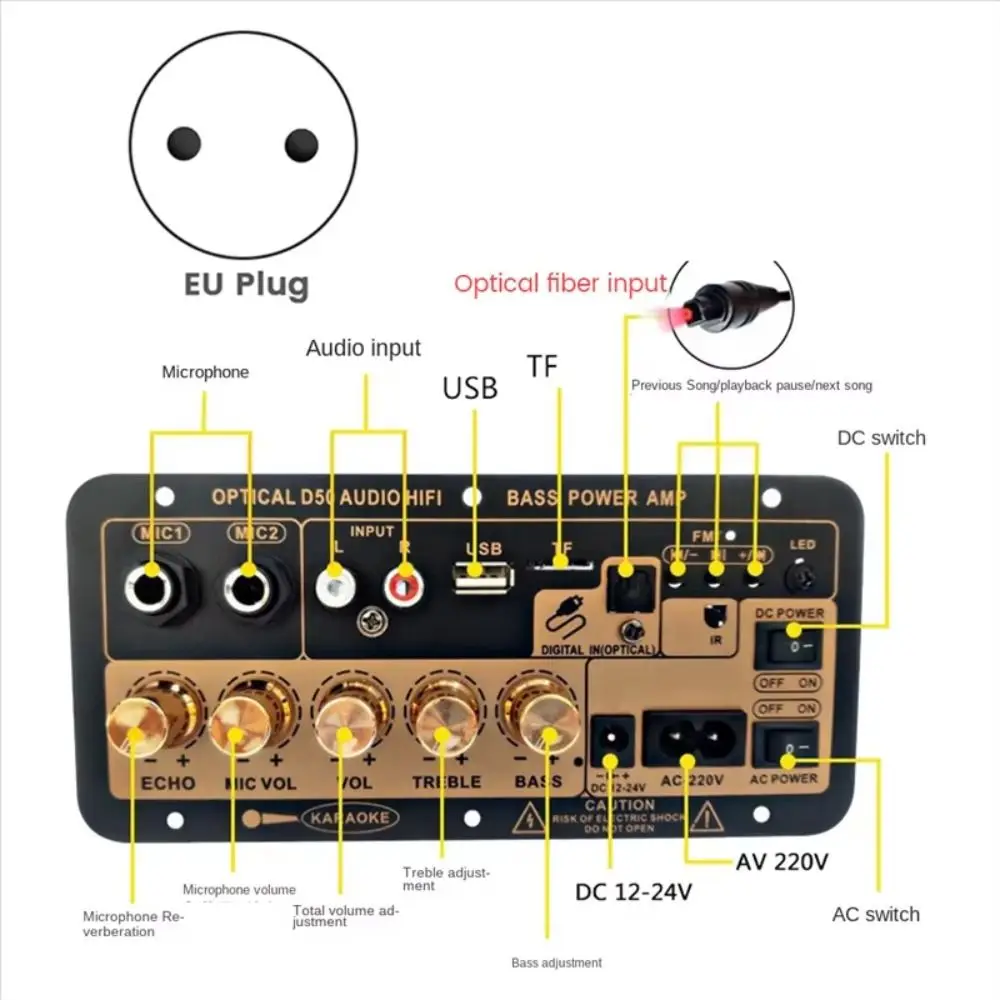 FM Radio Module Bluetooth Display Amplifier Board US/EU Wireless Bluetooth Decoder Board Durable Black&Gold
FM Radio Module Bluetooth Display Amplifier Board US/EU Wireless Bluetooth Decoder Board Durable Black&Gold