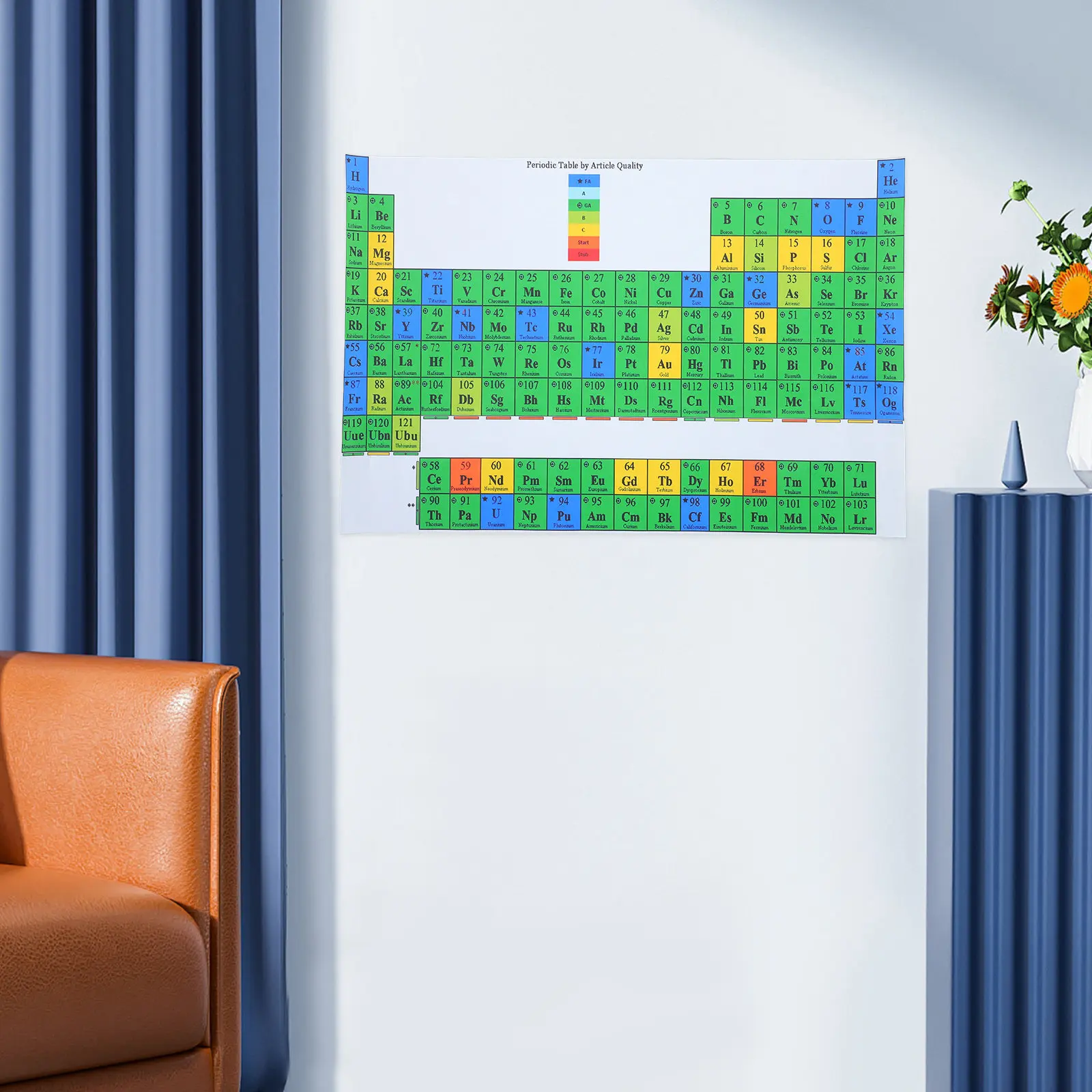 Плакат «Периодическая таблица элементов», ламинированный, с HD-печатью, водонепроницаемый, устойчивый к разрывам, декор для научных классов средней школы
Плакат «Периодическая таблица элементов», ламинированный, с HD-печатью, водонепроницаемый, устойчивый к разрывам, декор для научных классов средней школы