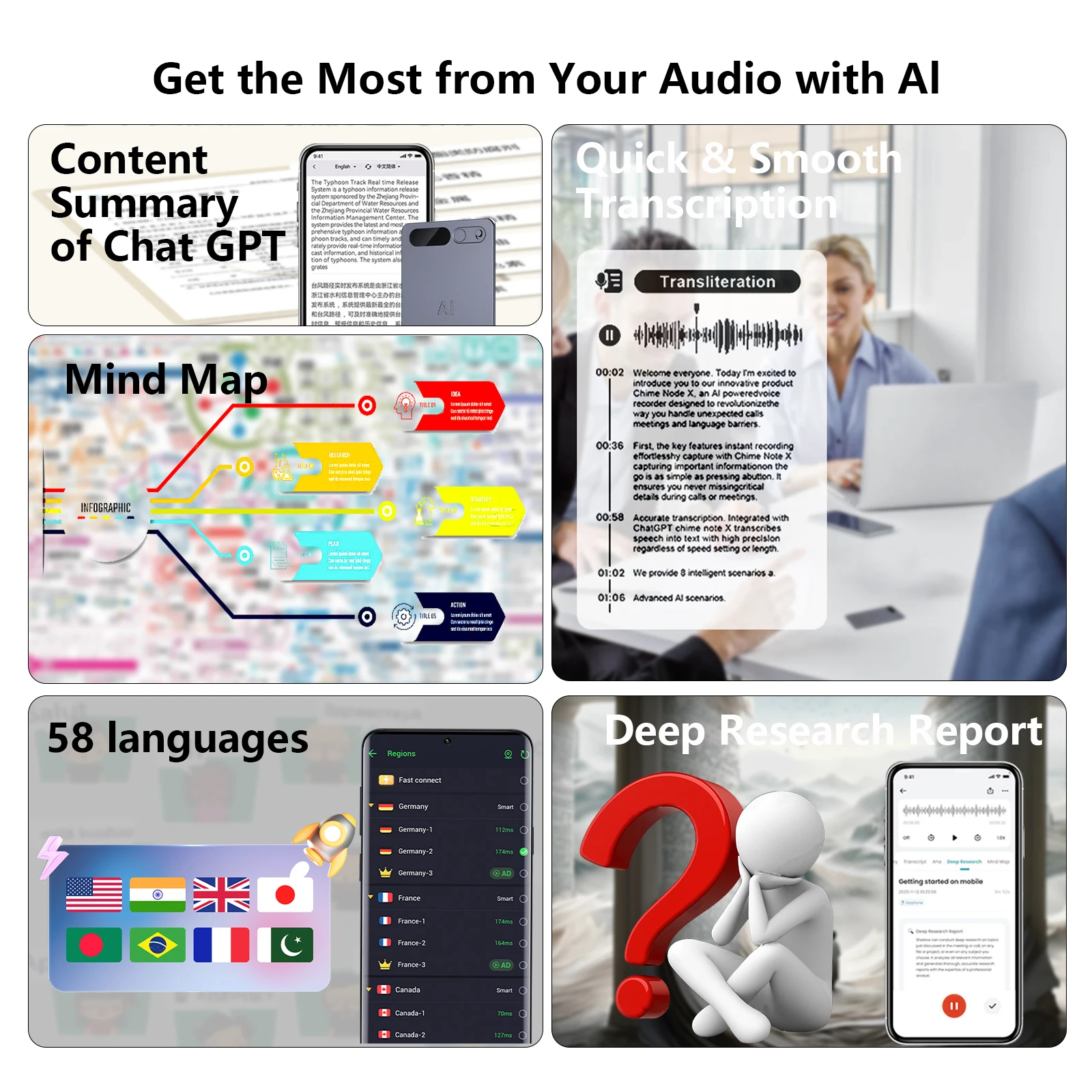 AI Voice Recorder with Real-Time Transcription & Translation Audio Recorder for Lectures Meetings Calls
AI Voice Recorder with Real-Time Transcription & Translation Audio Recorder for Lectures Meetings Calls
