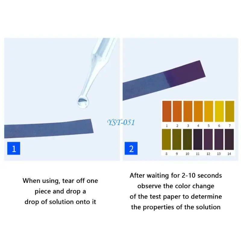 E15A Fast response Test Strips 5 Box Set Testing Paper for Soil Water Liquid 
E15A Fast response Test Strips 5 Box Set Testing Paper for Soil Water Liquid