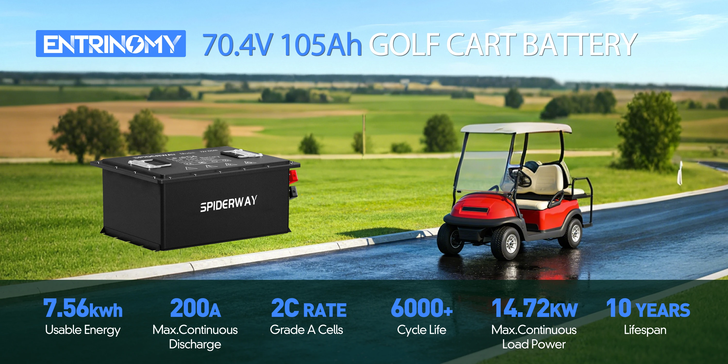 72V 105Ah LiFePO4 Lithium Battery + 25A Fast Charger 200A BMS 6000+ Cycle Max. 10.24kW for Golf Cart Sloar Marine Off-Grid
72V 105Ah LiFePO4 Lithium Battery + 25A Fast Charger 200A BMS 6000+ Cycle Max. 10.24kW for Golf Cart Sloar Marine Off-Grid