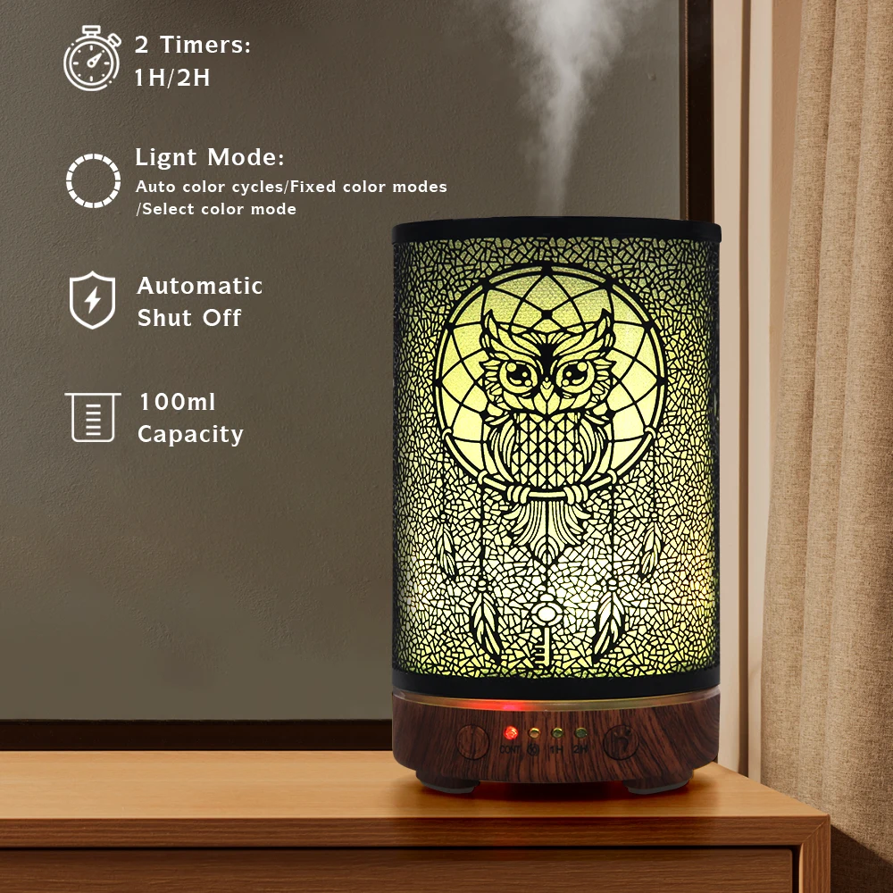 Ультразвуковой увлажнитель воздуха и аромадиффузор Owl 100 мл с функцией таймера на 1/2 часа и разноцветной LED-подсветкой
Ультразвуковой увлажнитель воздуха и аромадиффузор Owl 100 мл с функцией таймера на 1/2 часа и разноцветной LED-подсветкой