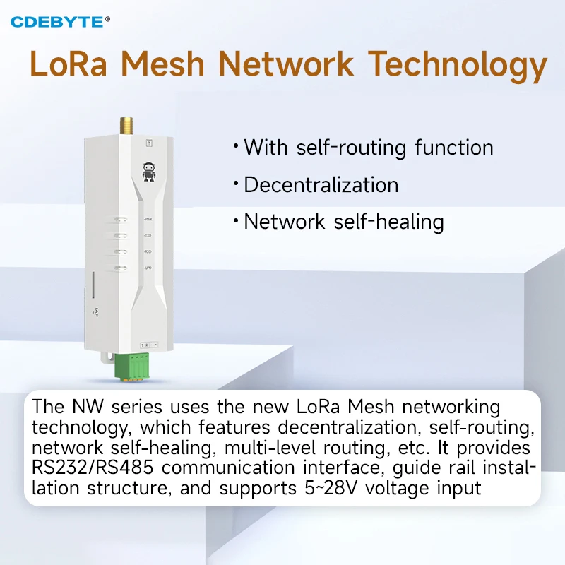 RS485 CDEBYTE EWD95M-400NW22(485) Wireless Digital Transmitter LoRa Mesh Ultra Small Size 433MHz Anti-Interference Din-Rail
RS485 CDEBYTE EWD95M-400NW22(485) Wireless Digital Transmitter LoRa Mesh Ultra Small Size 433MHz Anti-Interference Din-Rail