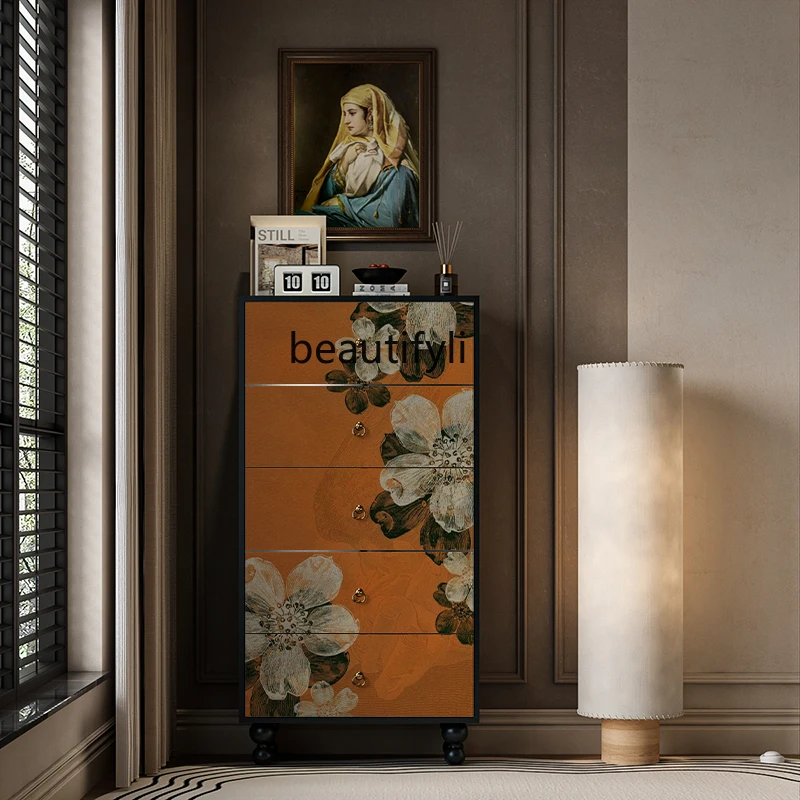 Retro French aesthetic bedside decorative cabinet, living room dining side wall storage locker
Retro French aesthetic bedside decorative cabinet, living room dining side wall storage locker